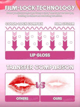 SHEGLAM Glass Lock Air Gloss-Make Lt Pop Lip Combo Brand Beauty Makeup Face