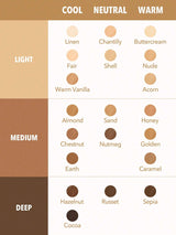 SHEGLAM Perfect Skin High Coverage Concealer-Linen 20 Shades Liquid Concealer Brush Moisturizing Weightless All-Day Hydrate Concealer Makeup